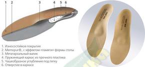 ОРТО Микс стельки ортопед. р.43 (Orto)