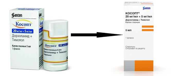 Дорзоламид сз капли инструкция. Косопт капли глазн. 20мг/мл+5мг/мл флак. 5мл с дозатором. Косопт капли. Дорзоламид Тимолол. Косопт аналоги.